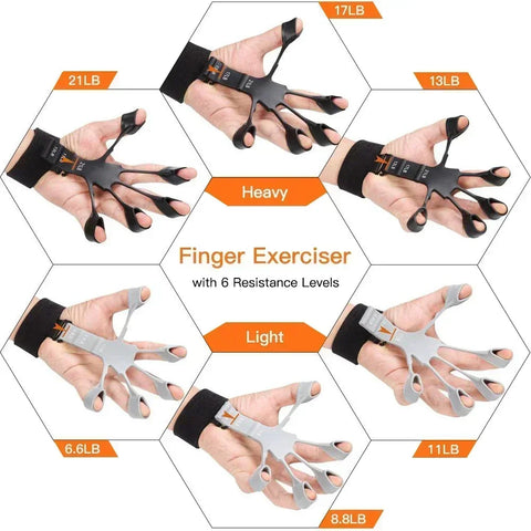 Fingers - Wrist Grip Trainer